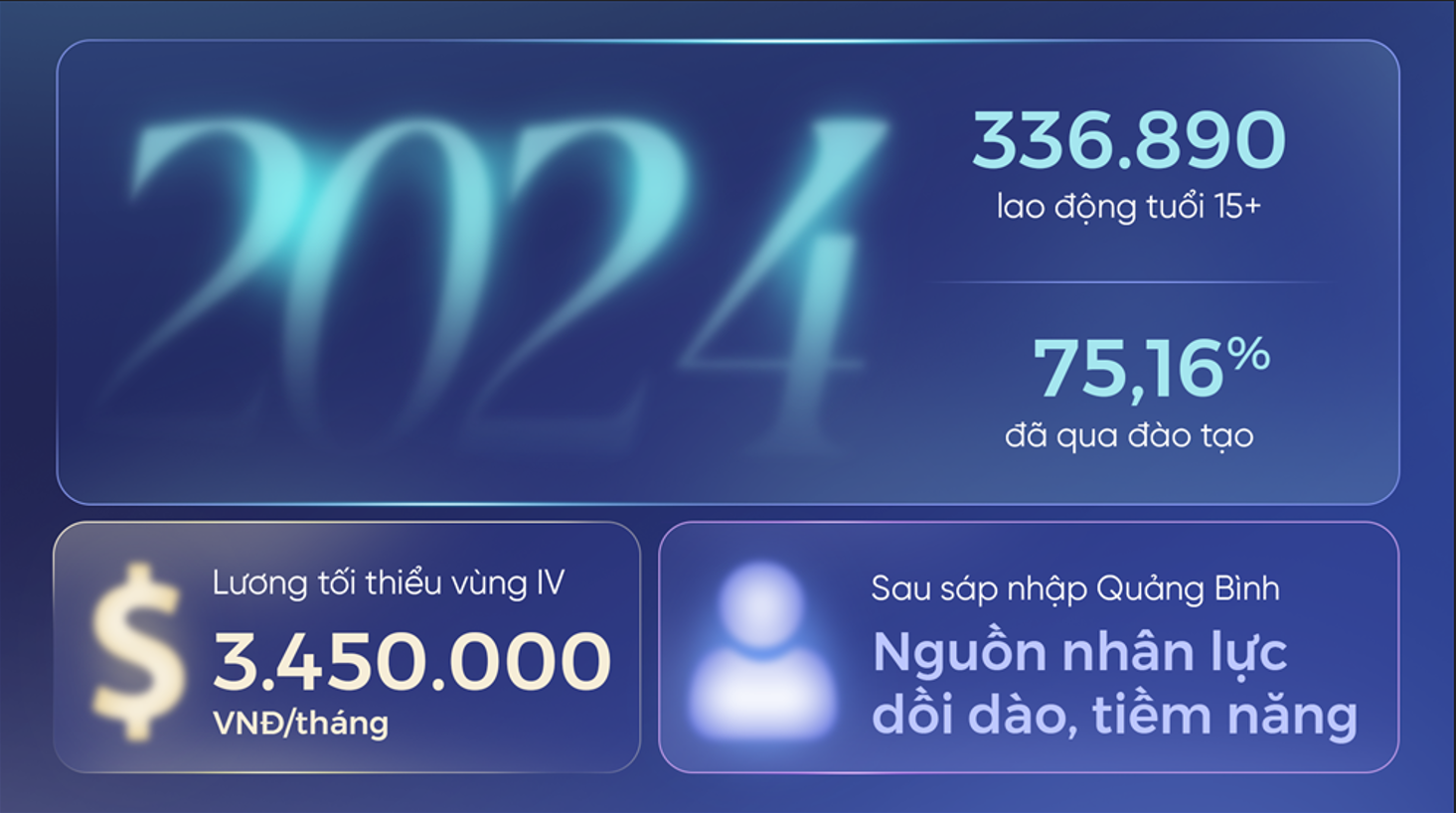 Nguồn